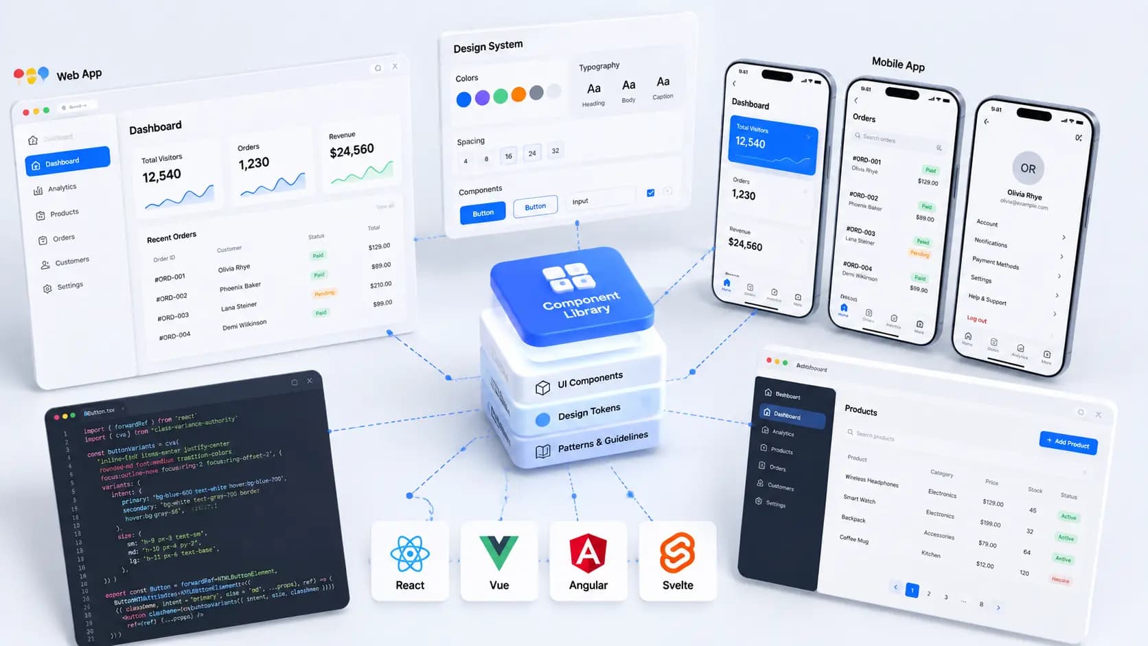 Design System Component Hub