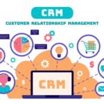 The Benefits of CRM for Businesses: Building the Foundation of Success