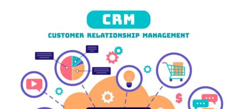 The Benefits of CRM for Businesses: Building the Foundation of Success