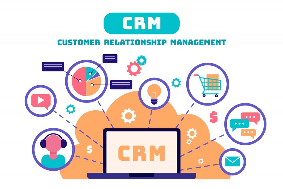 The Benefits of CRM for Businesses: Building the Foundation of Success