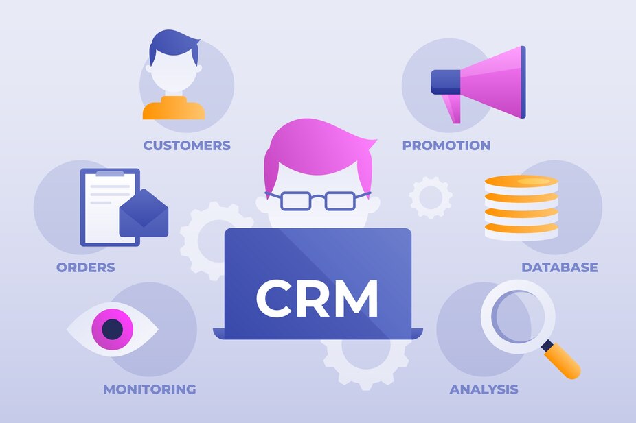 CRM Definition: Basic Concepts, Objectives, and Benefits